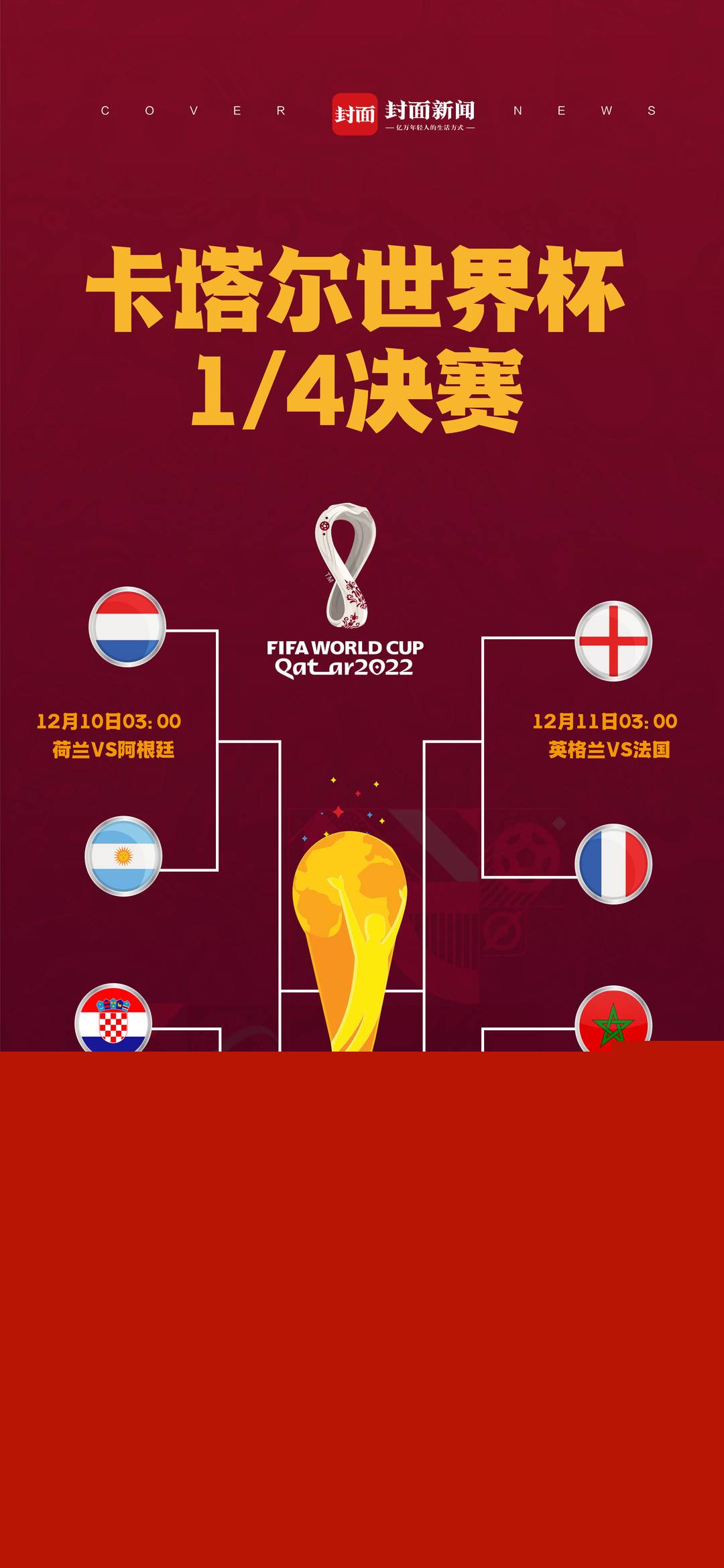 4CFC-一氧化碳传感器