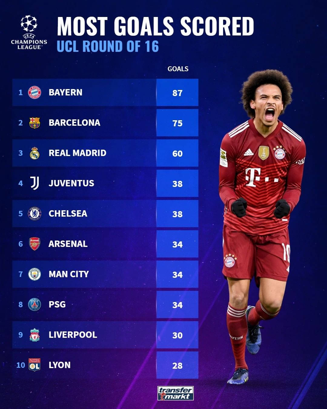 四合一气体模组传感器（可定制）